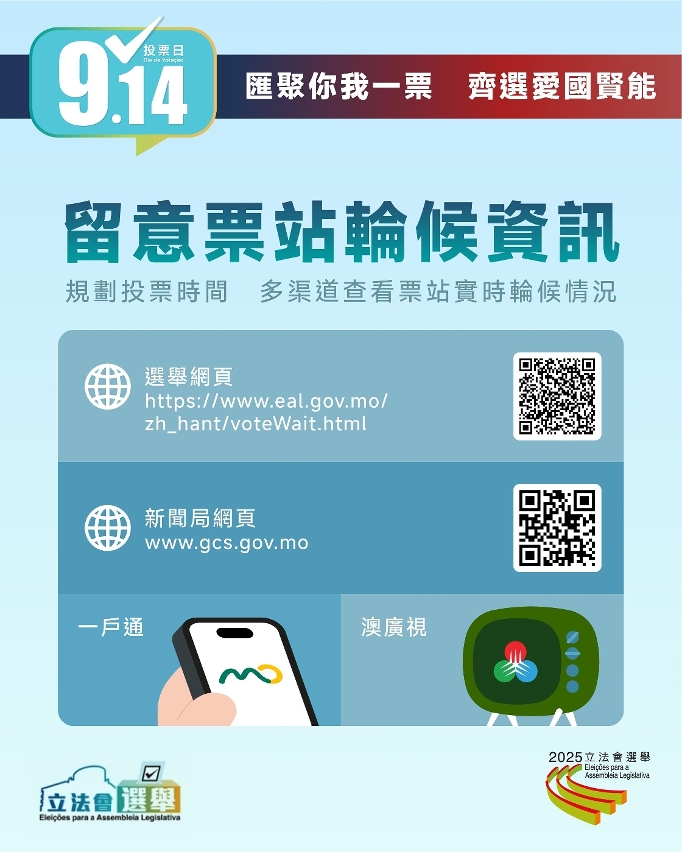 留意票站輪候資訊