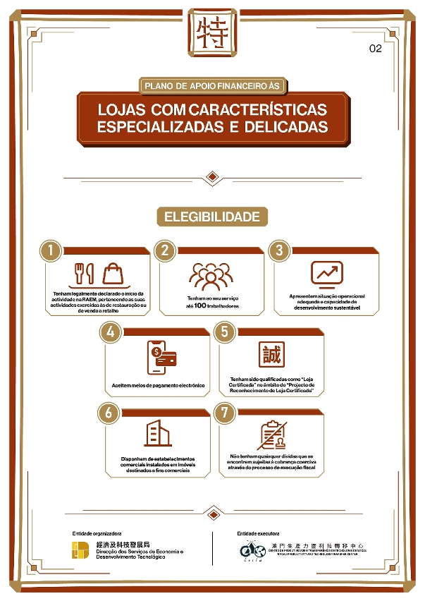 Infografia:"Lojas com Características Especializadas e Delicadas"02
