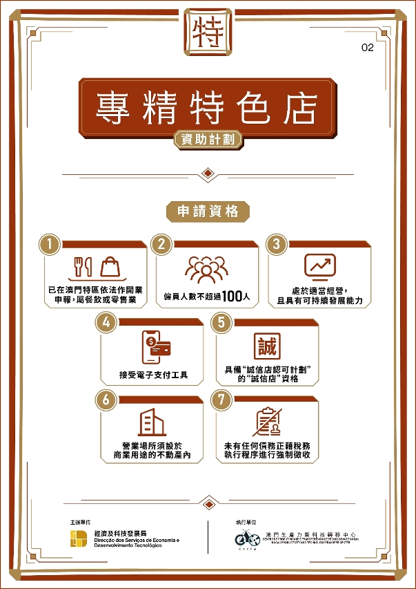 专精特色店图文包-02