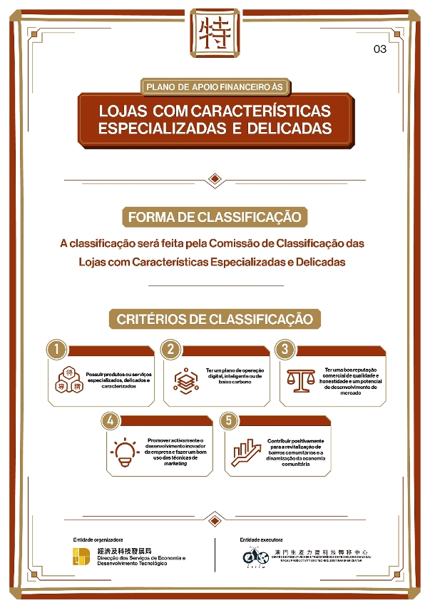 Infografia:"Lojas com Características Especializadas e Delicadas"03
