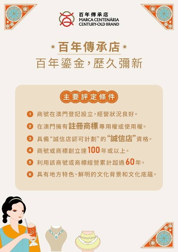 “特色老店”及“百年传承店”图文包-03