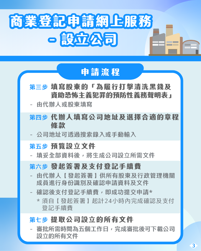 【图文包】商业登记申请网上服务—设立公司_4