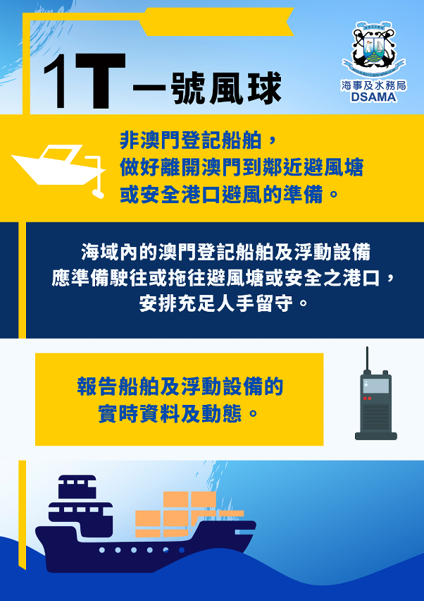 海事工程防台须知 (1)