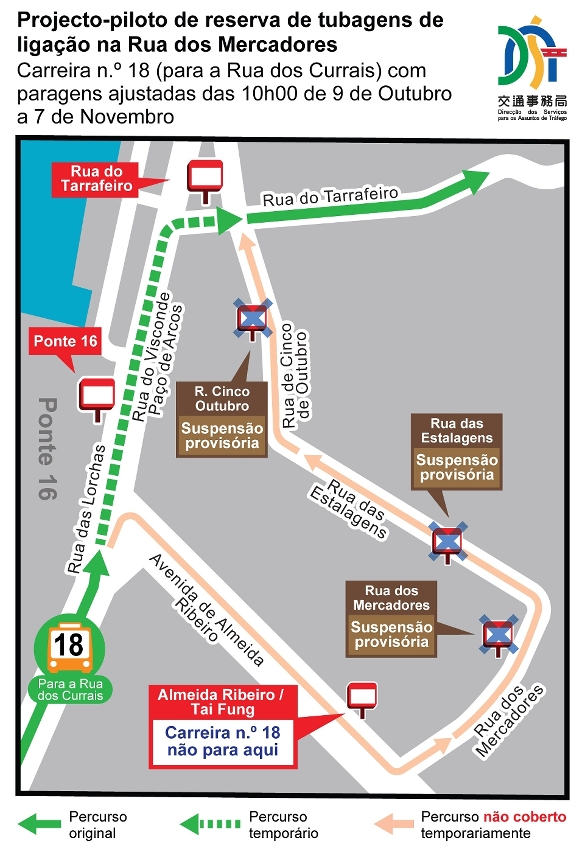 projecto-piloto de reserva de tubagens de ligação na rua dos mercadores  carreira n.º 18 (para a rua dos currais) com paragens ajustadas das 10h00 de 9 de outubro a 7 de novembro