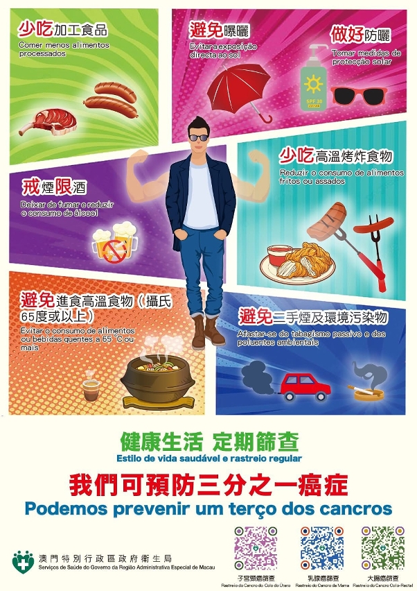 “健康生活  定期篩查”宣傳海報