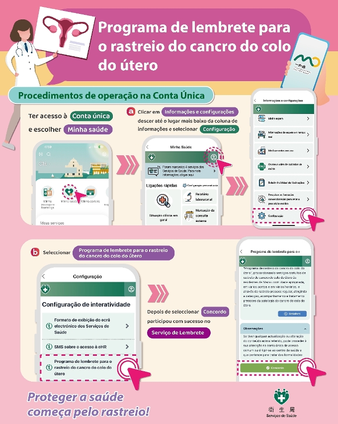 Cartaz do “Programa de lembrete para o rastreio do cancro do colo do útero”