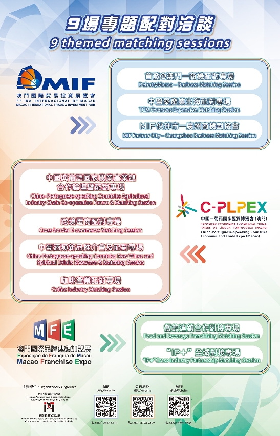 Throughout the four-day period, IPIM of the Macao SAR will organise nine themed matching sessions