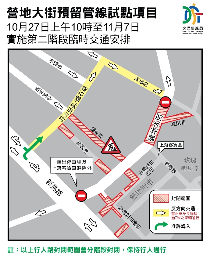 營地大街預留管線試點項目10月27日上午10時至11月7日實施第二階段臨時交通安排