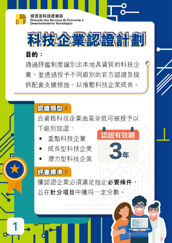 《科技企業認證計劃》圖文包1