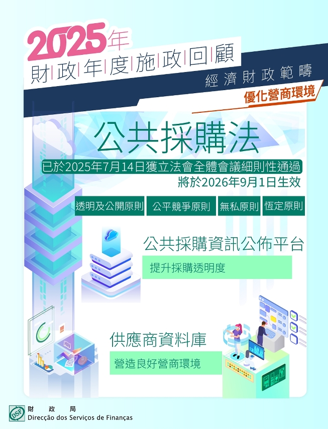 【施政聚焦】《公共採購法》構建公開透明採購新制