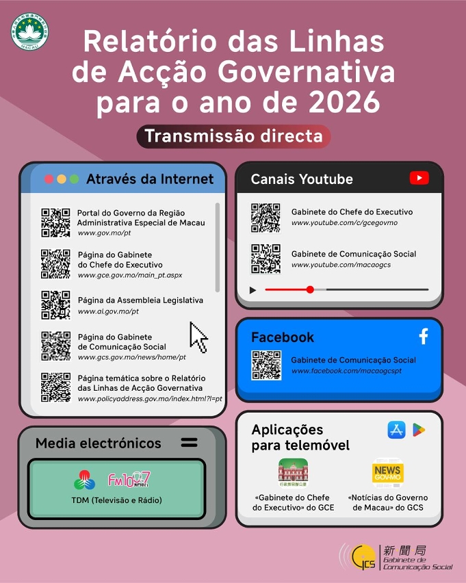 Transmissão directa