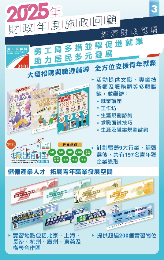 勞工局多措並舉促進就業 助力居民多元發展