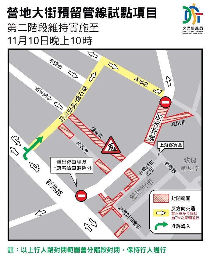 营地大街预留管线试点项目 第二阶段维持实施至11月10日晚上10时