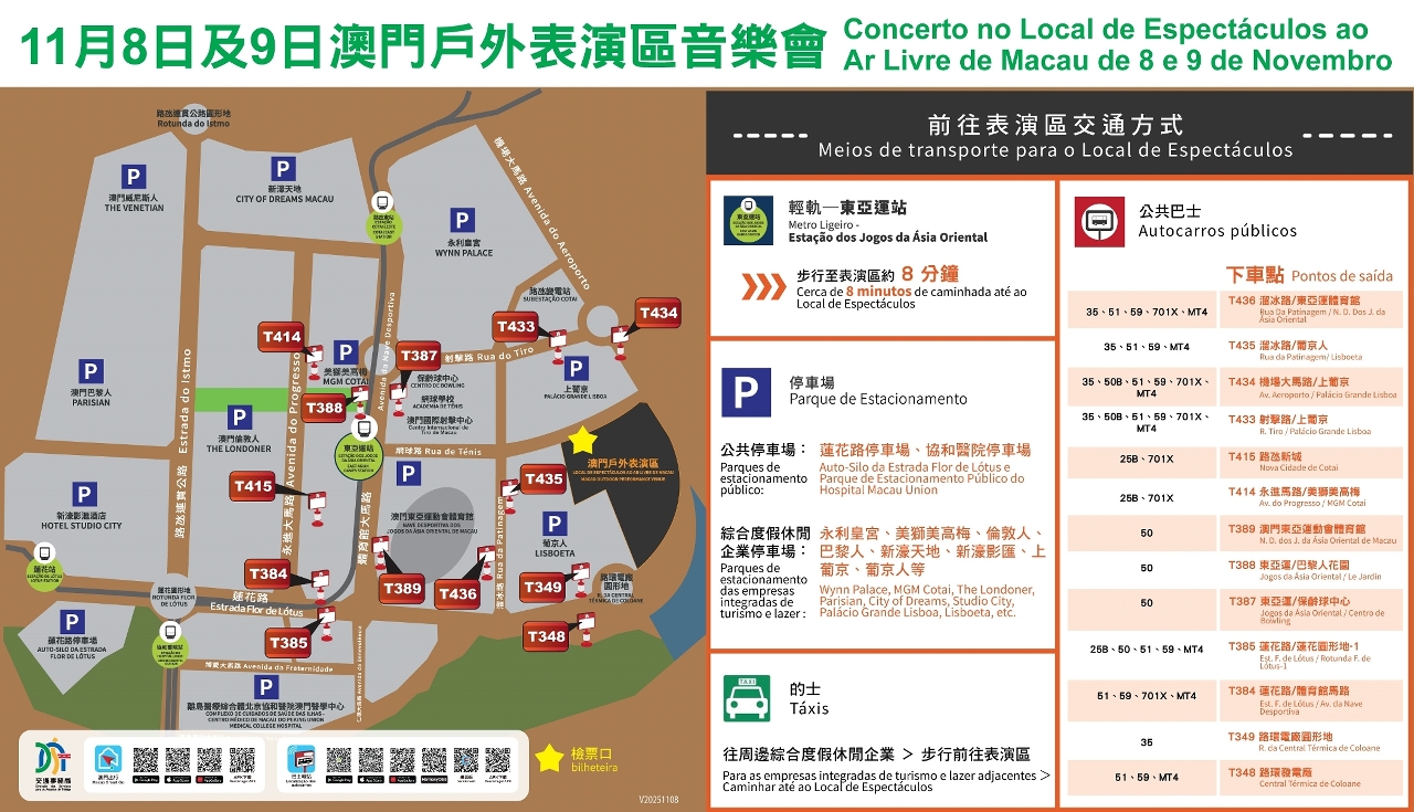 前往表演区交通方式