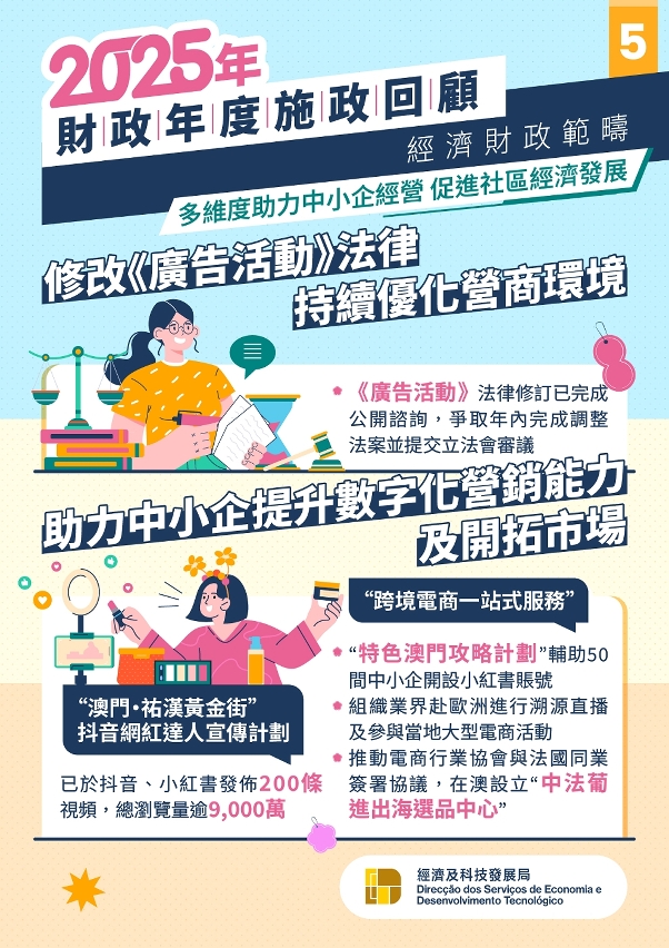 【施政聚焦】多維度助力中小企經營 促進社區經濟發展圖文包-5