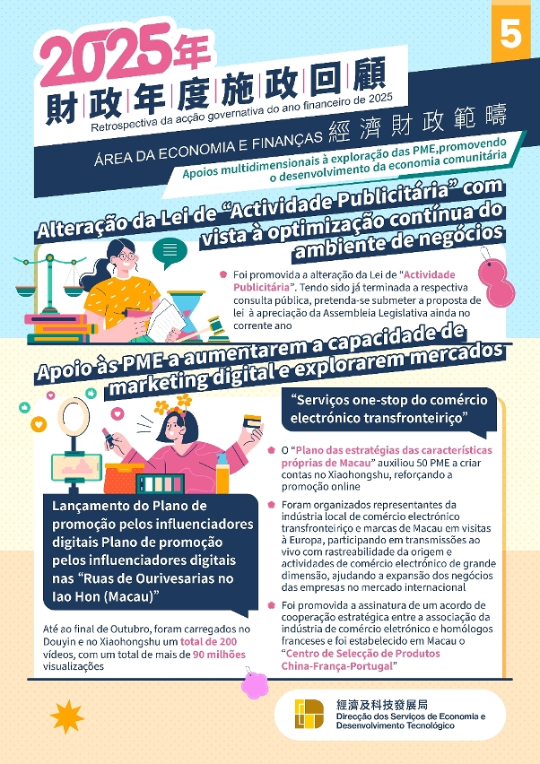 【foco na acção governativa】 apoios multidimensionais à exploração das pme, promovendo o desenvolvimento da economia comunitária Infografia 5
