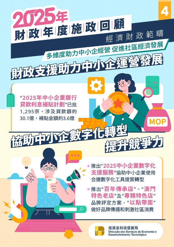 【施政聚焦】多维度助力中小企经营 促进社区经济发展图文包-4