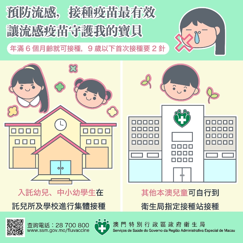 幼儿及儿童接种流感疫苗