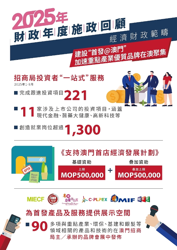 2025年以“招商”和“会展”作为双引擎推动重点产业优质资源聚集