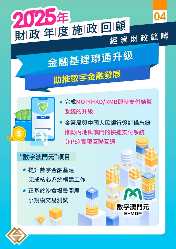 債市生態優化，基金法規革新，2025年金融業蓄力攻堅新動能