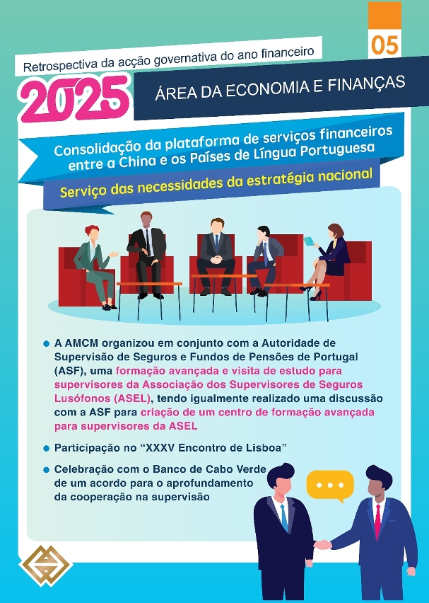Optimização do ecossistema do mercado obrigacionista e inovação na legislação sobre fundos de investimento constituem novos motores para crescimento da indústria financeira em 2025