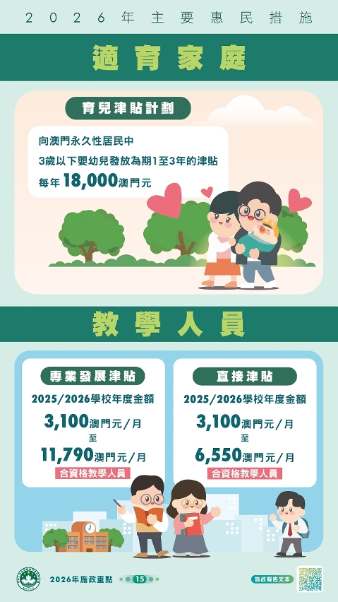 2026年主要惠民措施-適育家庭、教學人員