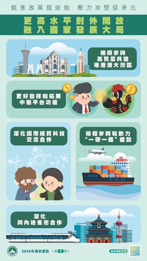 (八) 更高水平对外开放，融入国家发展大局