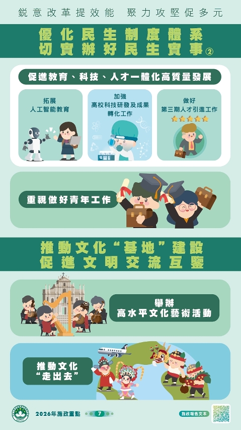(五) 優化民生制度體系，切實辦好民生實事(2)；(六) 推動文化“基地”建設，促進文明交流互鑒