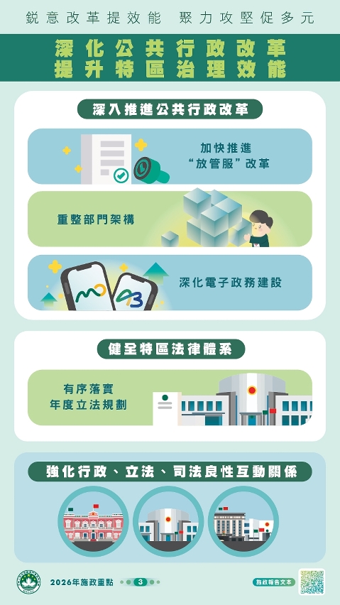 (二) 深化公共行政改革，提升特區治理效能