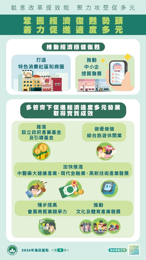 (三) 鞏固經濟復甦勢頭，着力促進適度多元