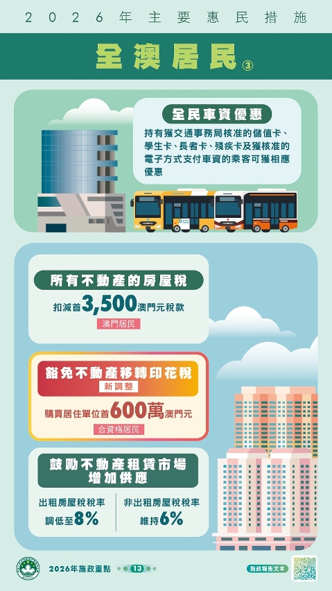 2026年主要惠民措施-全澳居民(3)