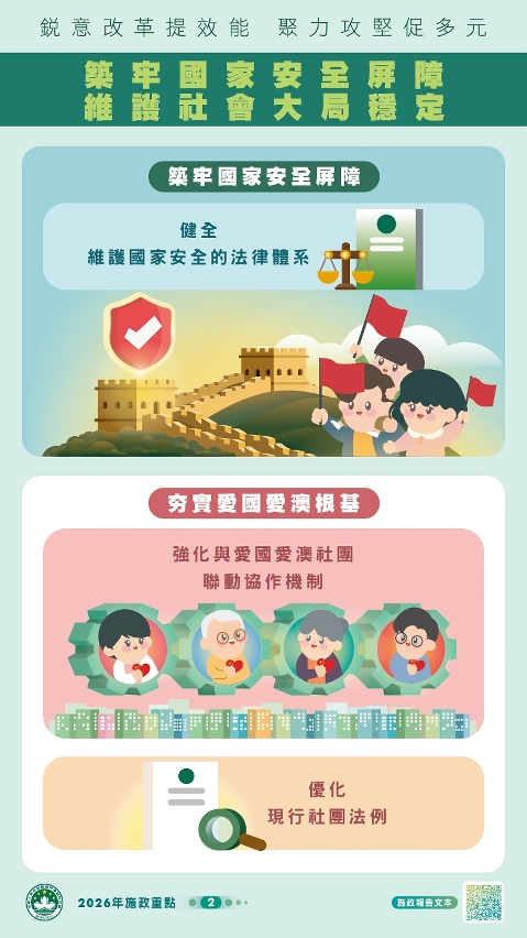 (一) 築牢國家安全屏障，維護社會大局穩定