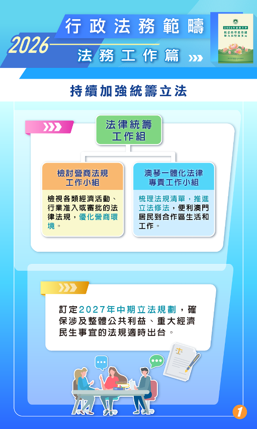 持續加強統籌立法