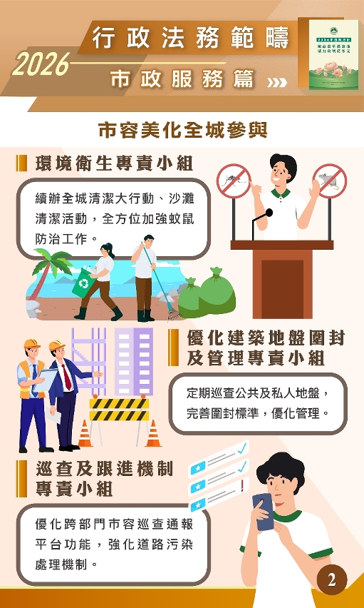 市容美化全城參與
