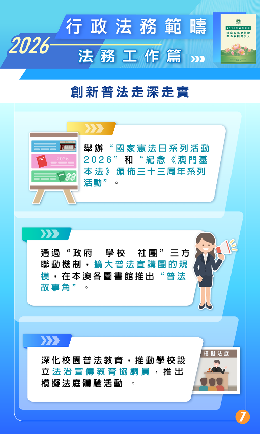 創新普法走深走實