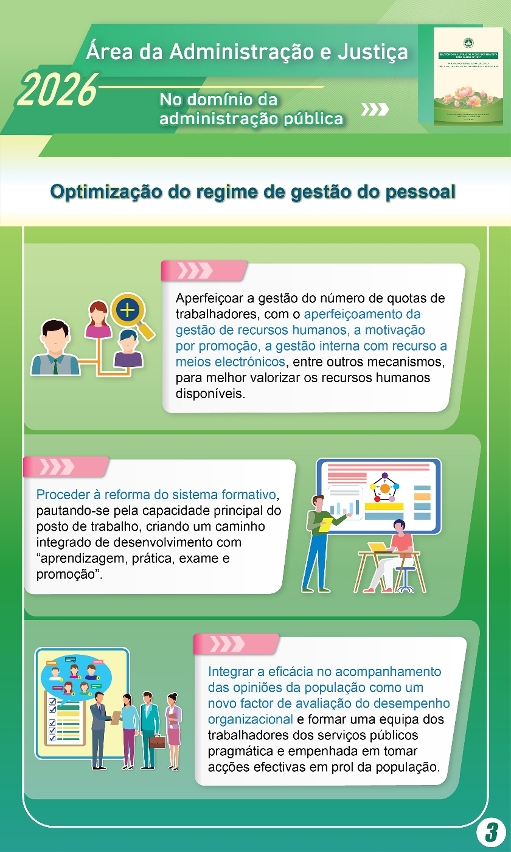 Linhas de Acção Governativa para o ano de 2026 da Área da Administração e Justiça-No domínio da administração pública