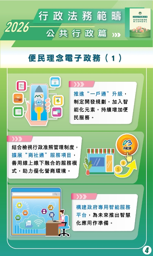 便民理念電子政務1