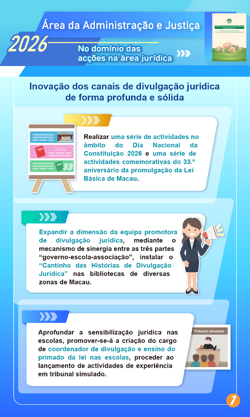 Linhas de Acção Governativa para o ano de 2026 da Área da Administração e Justiça-No domínio das acções na área jurídica