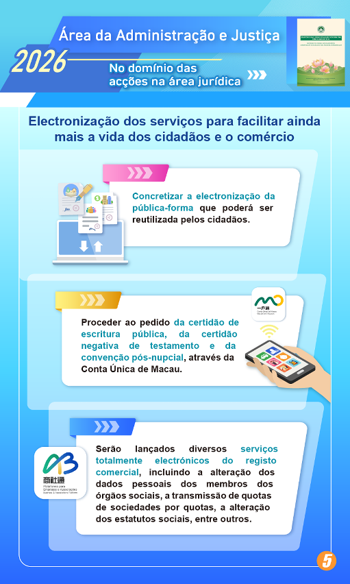 Linhas de Acção Governativa para o ano de 2026 da Área da Administração e Justiça-No domínio das acções na área jurídica