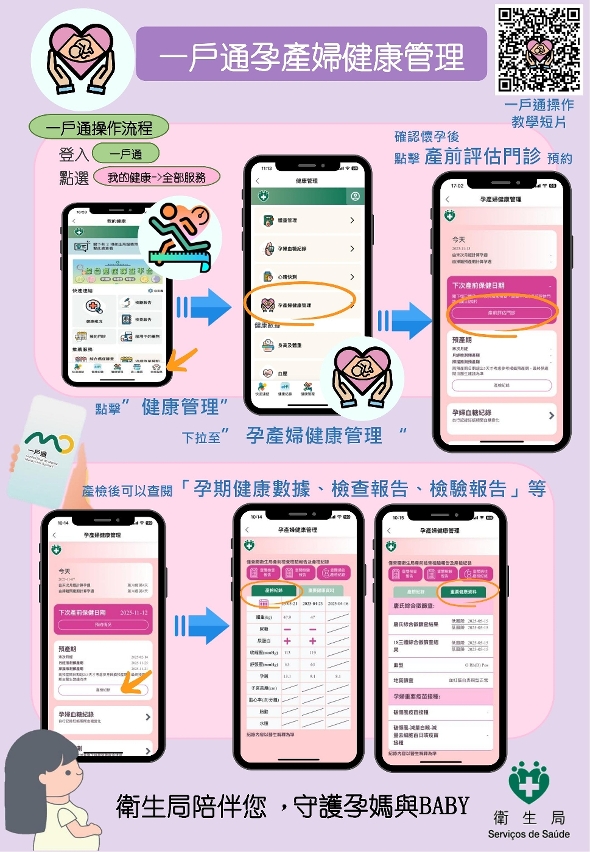 一户通孕产妇健康管理图文包-1
