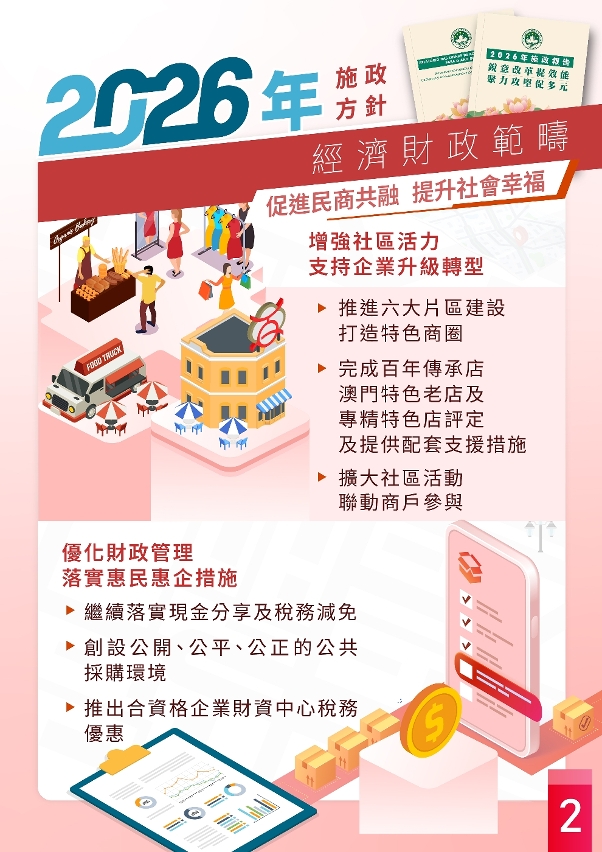 促進民商共融  提升社會幸福_2