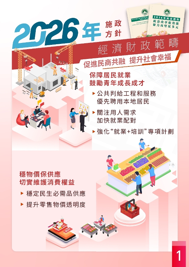 促進民商共融  提升社會幸福_1