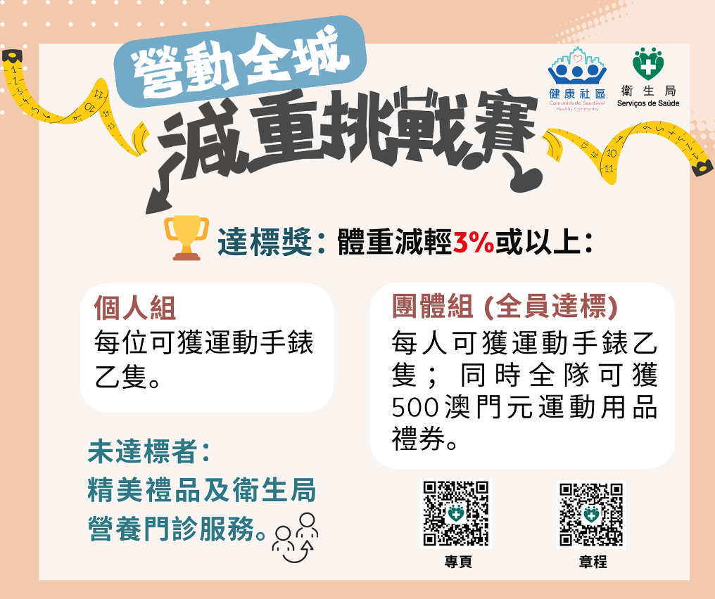 “营动全城”减重挑战赛图文包 2