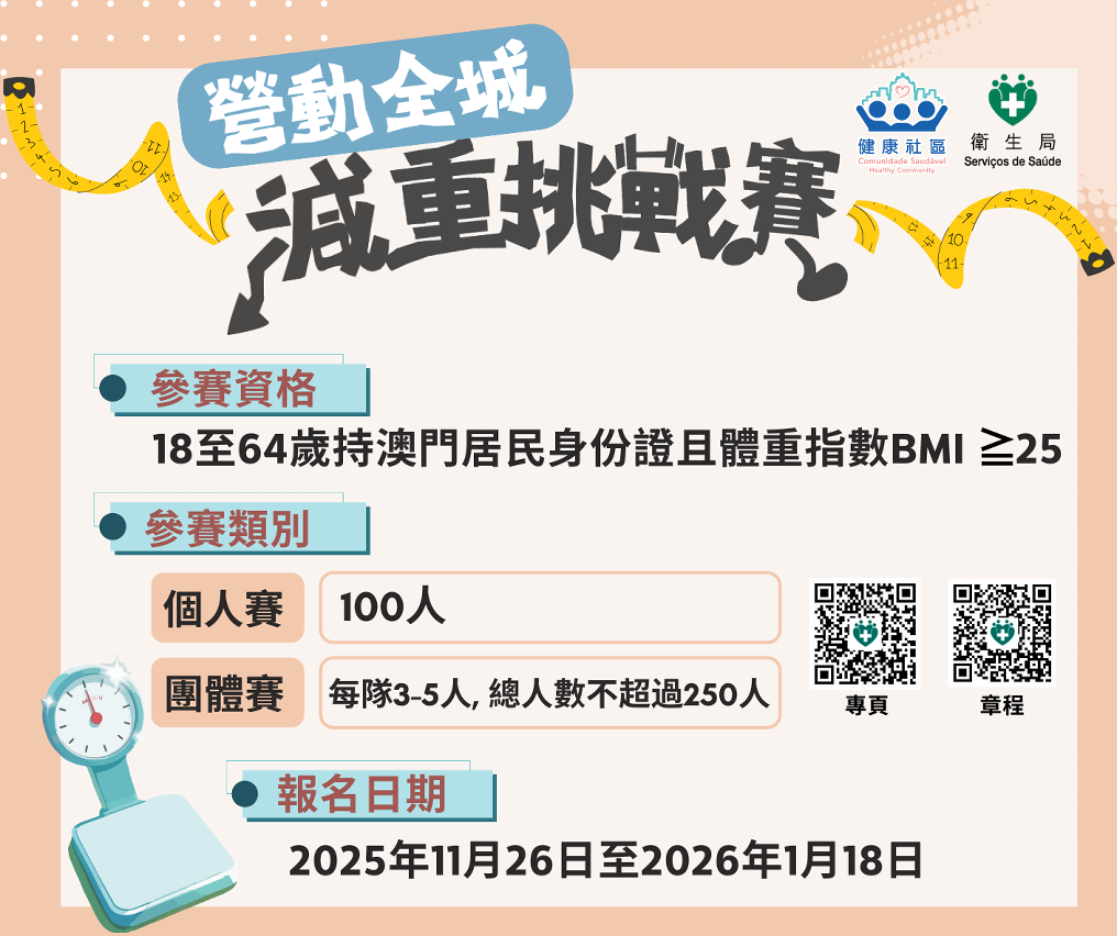 “營動全城”減重挑戰賽圖文包 1