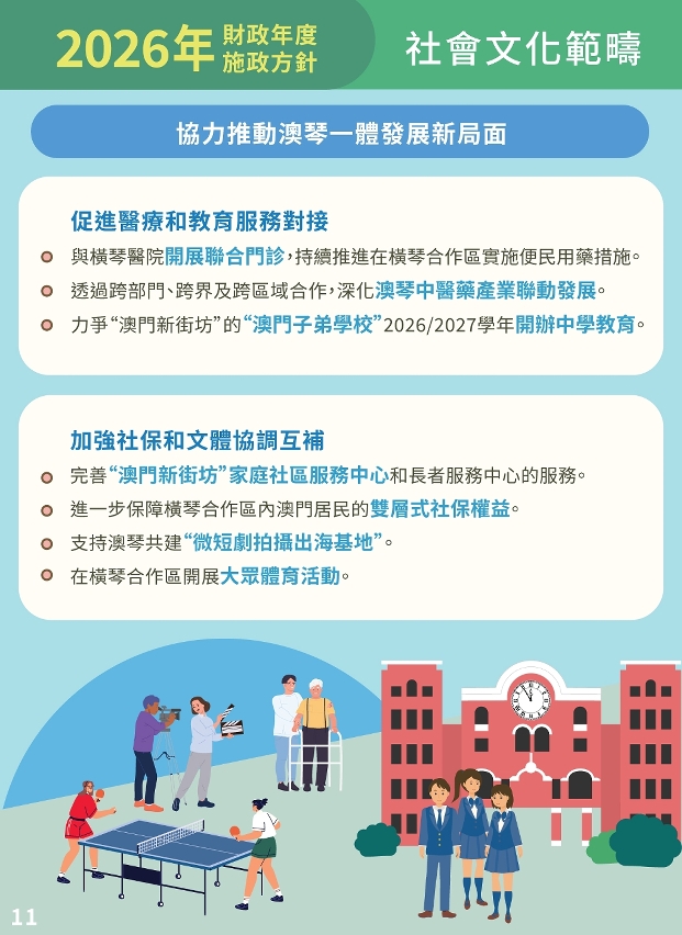 【圖文包】2026社會文化範疇施政方針-12
