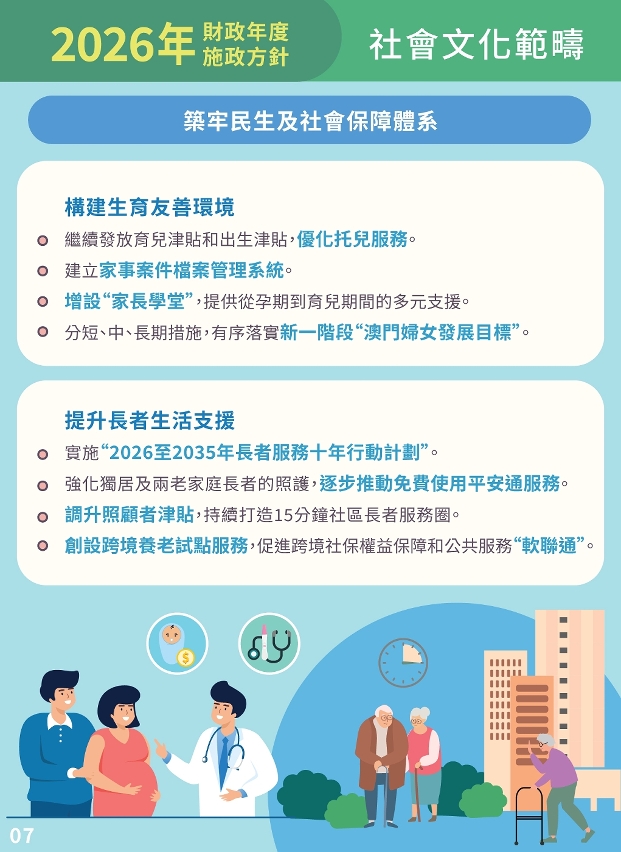 【圖文包】2026社會文化範疇施政方針-08