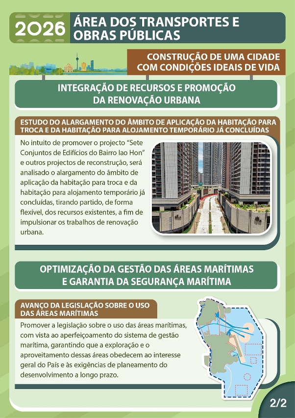 Construção de um Ambiente Urbano Habitável 2