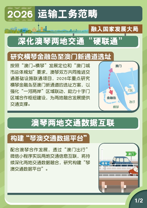 2026年运输工务范畴施政图文包-融入国家发展大局1