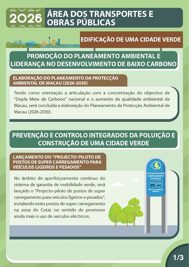 Edificação de uma Cidade Verde 1