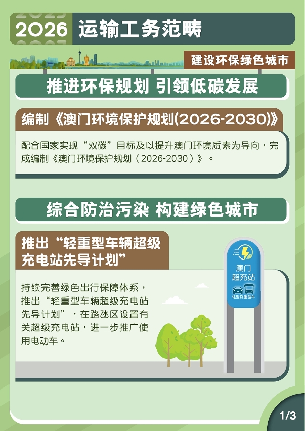 2026年运输工务范畴施政图文包-建设环保绿色城市1
